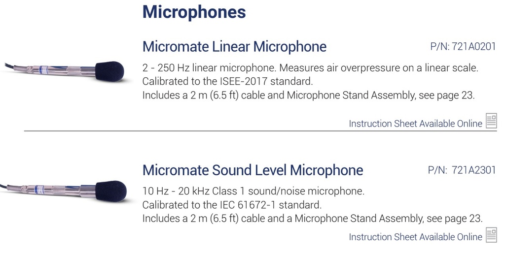 Micromate Sound Level Microphone