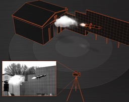 Blaster's Ranger II High Speed Camera